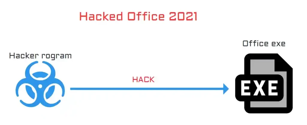 hacked Office 2021